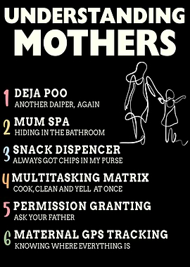 Funny Mom Life Poster - Understanding Mothers Wall Art - Humorous Parenting Gift for Mother's Day