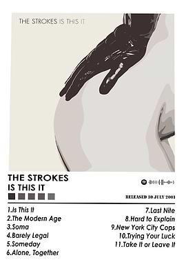 The Strokes - Is This It Album