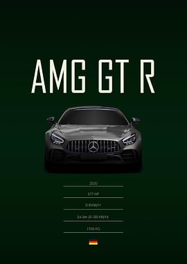2020 Mercedes AMG GT R