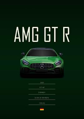 2020 Mercedes AMG GT R