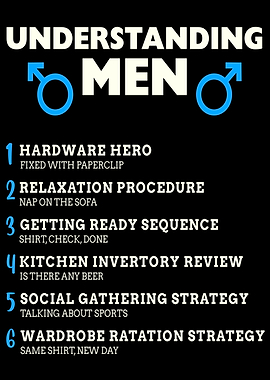 Understanding Men - Funny Male Stereotypes Poster | Humorous Wall Art for Man Cave
