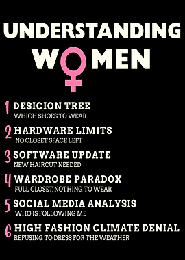 Women - Funny Female Logic Poster | Women's Humor Wall Art | Girl Power Gift