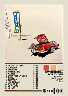 Don Toliver - Heaven or Hell Album