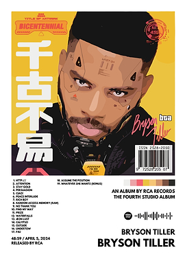 Bryson Tiller Album Cover Art
