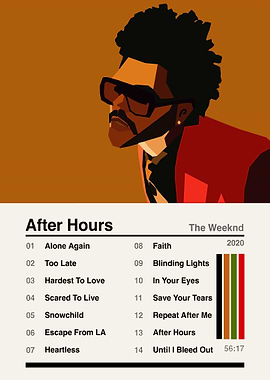 The Weeknd - After Hours Album Art