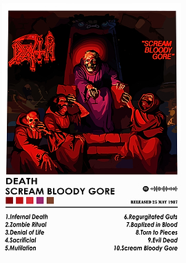 Death - Scream Bloody Gore Album