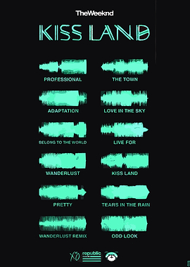 The Weeknd - Kiss Land Album Art