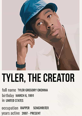 Tyler, The Creator Portrait