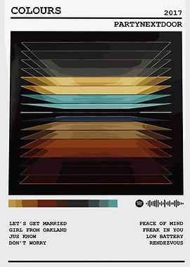 PARTYNEXTDOOR Colours 2 Album Art