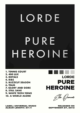 Lorde Pure Heroine Album