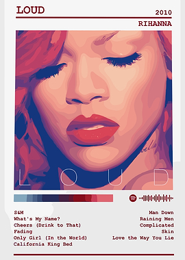 Rihanna Loud Album Cover Art