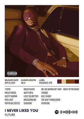 Future - I Never Liked You Album