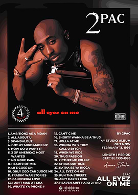 2Pac All Eyez on Me Album Cover