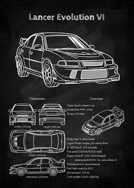 Mitsubishi Lancer Evolution VI Blueprint