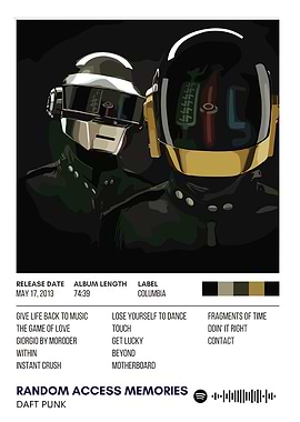 Daft Punk Random Access Memories Poster