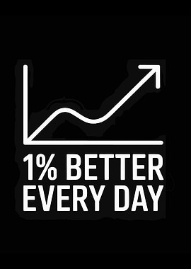 1% Better Every Day Motivation