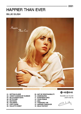 Billie Eilish - Happier Than Ever Album