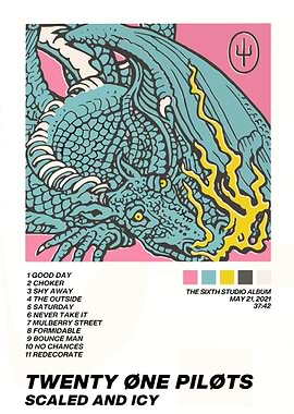 Twenty One Pilots Scaled and Icy Album