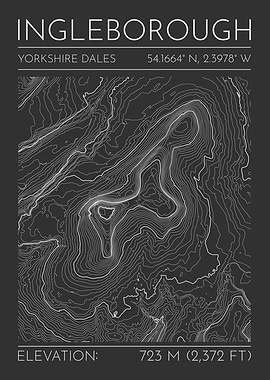 Ingleborough Topographic Contour Map