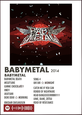 BABYMETAL Album Cover Art