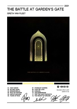 Greta Van Fleet - Album Cover