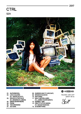 SZA CTRL Album Cover Art