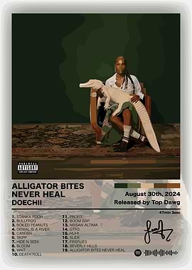 Doechii Alligator Bites Never Heal Album