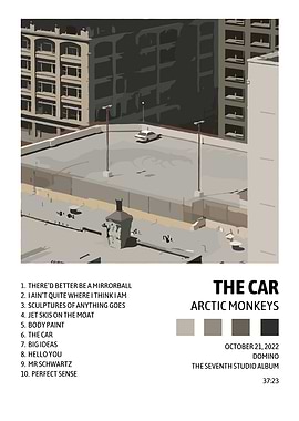 Arctic Monkeys The Car Album