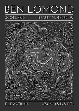 Ben Lomond Scotland Topographic Contour Map