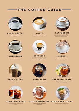 The Coffee Guide: Types and Recipes