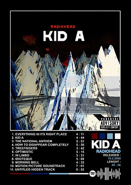 Radiohead - Kid A Album Cover