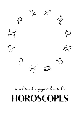 Astrology Chart with Zodiac Signs