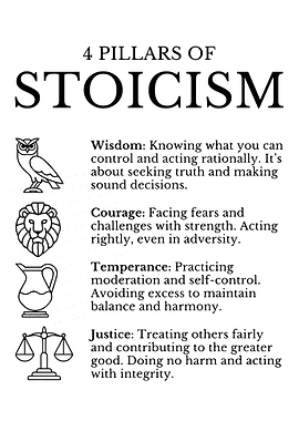 Four Pillars of Stoicism Illustration