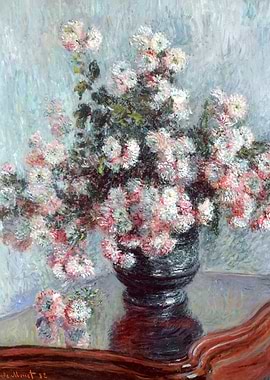 Chrysanthemums by Claude Monet Painting