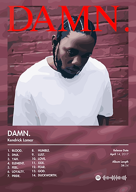 Kendrick Lamar Damn Album