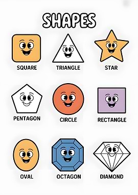 Cartoon Shapes with Faces Educational Chart
