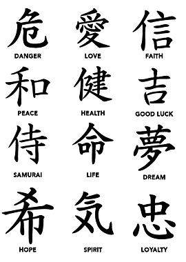 Japanese Kanji Symbols with English Translations