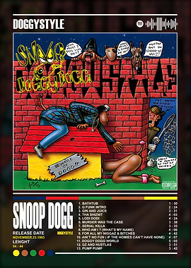 コレクション APPLEBUM Doggy Style Giclee Print コレクション APPLEBUM Doggy Style Giclee Print コレクション