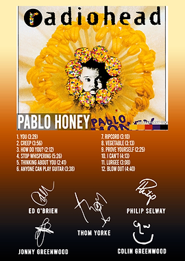 Radiohead