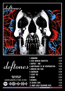 Deftones Album Cover - Self-Titled