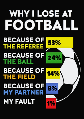 Why I Lose at Football Funny Chart