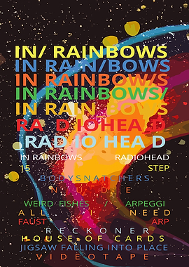 Radiohead In Rainbows Album Art