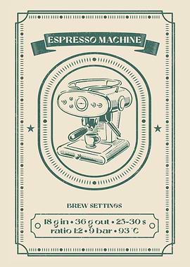 Espresso Machine Vintage Coffee Poster