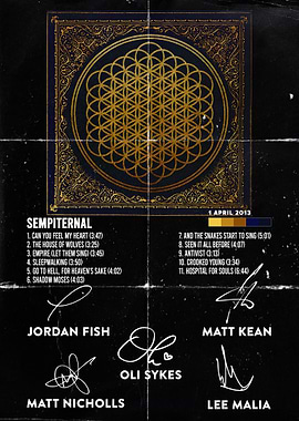 Bring Me the Horizon