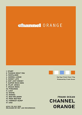 Frank Ocean Channel Orange Album