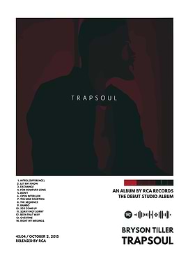 Bryson Tiller - Trapsoul Album Cover
