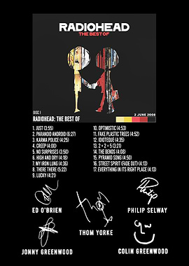 Radiohead