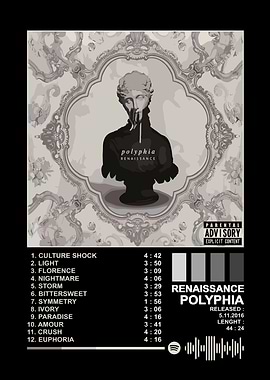 Polyphia Renaissance Album Cover Art