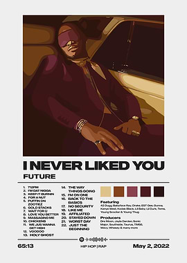 Future - I Never Liked You Album