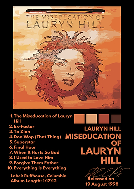 The Miseducation of Lauryn Hill Album